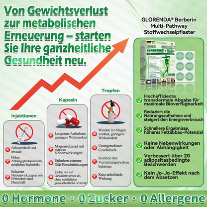 🇩🇪𝐐𝐮𝐚𝐥𝐢𝐭ä𝐭𝐬𝐠𝐞𝐩𝐫ü𝐟𝐭 & 𝐕𝐞𝐫𝐢𝐟𝐢𝐳𝐢𝐞𝐫𝐭 👩‍⚕️💃𝑮𝑳𝑶𝐑𝐄𝐍𝐃𝘼®𝙈𝙤𝙧𝙞𝙣𝗴𝗮 · 𝗕𝗲𝗿𝗯𝗲𝗿𝒊𝒏 × 𝑵𝘼𝘿+ 10-𝙞𝙣-𝟏 𝐀𝐝𝐯𝐚𝗻𝗰𝗲𝗱 𝗡𝗮𝙣𝙤 𝙈𝙞𝙠𝙧𝐨𝐧𝐚𝐝𝐞𝐥-𝐏𝐚𝒕𝒄𝗵(𝐍𝐮𝐫 𝐞𝐢𝐧𝐦𝐚𝐥 𝐭ä𝐠𝐥𝐢𝐜𝐡, 𝐬𝐢𝐜𝐡𝐭𝐛𝐚𝐫𝐞 𝐕𝐞𝐫ä𝐧𝐝𝐞𝐫𝐮𝐧𝐠𝐞𝐧 𝐢𝐧 𝟕 𝐓𝐚𝐠𝐞𝐧) ✅ 𝐅ü𝐫 𝐅𝐞𝐭𝐭𝐥𝐞𝐢𝐛𝐢𝐠𝐤𝐞𝐢𝐭, 🅛🅞🅞🅢🅔 🅢🅚🅘🅝, 𝐃𝐢𝐚𝐛𝐞𝐭𝐞𝐬, 𝐒𝐜𝐡𝐥𝐚𝐟𝐚𝐩𝐧𝐨𝐞, 𝐆𝐞𝐥𝐞𝐧𝐤𝐩𝐫𝐨𝐛𝐥𝐞𝐦𝐞 𝐮𝐧𝐝 𝐦𝐞𝐡𝐫